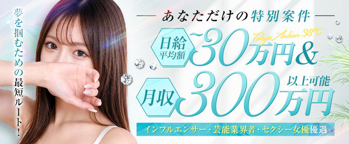 東京案件38℃